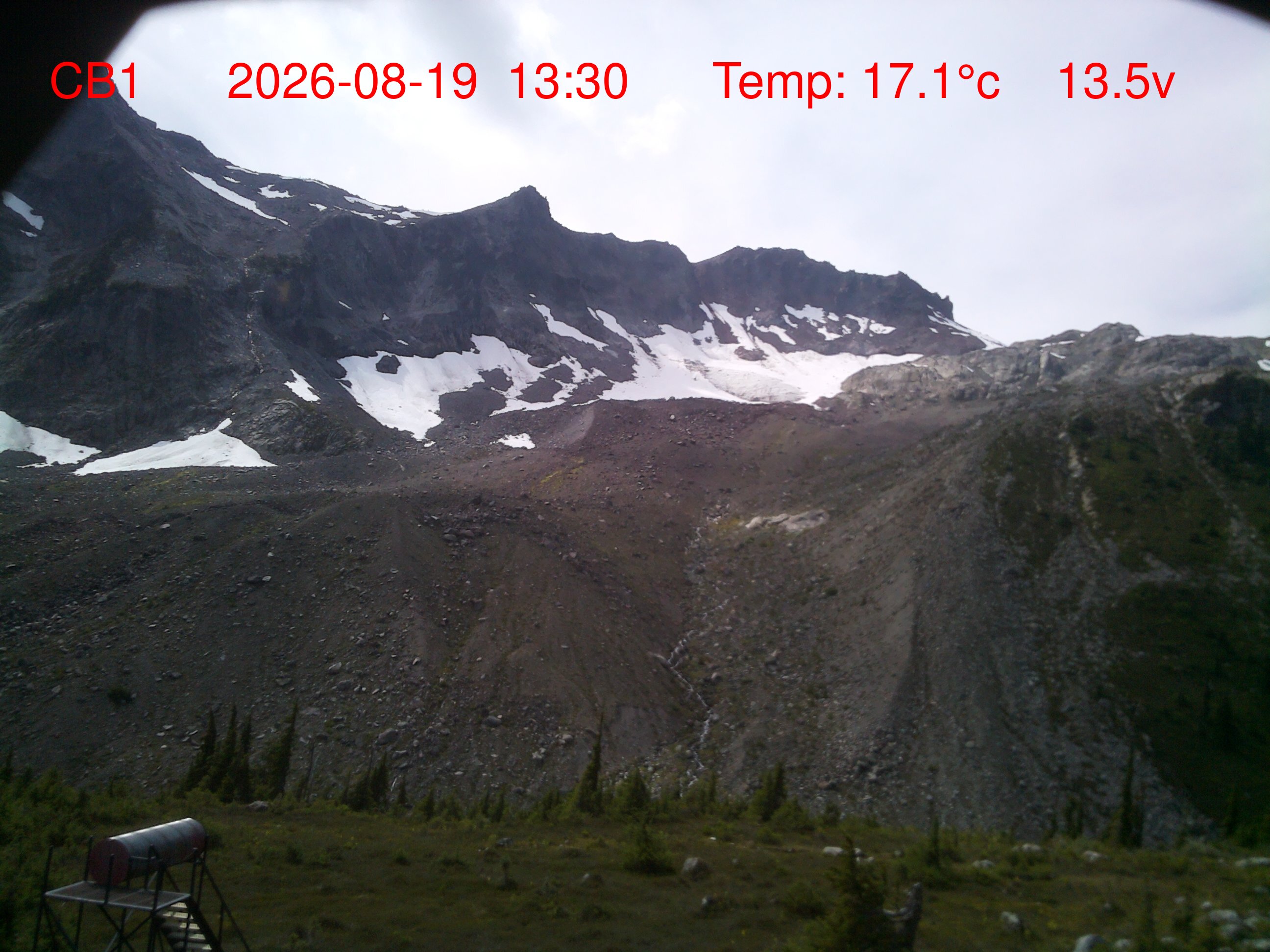 Sample Photo
